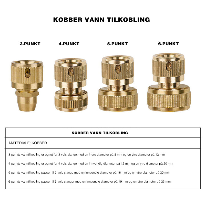 Kobber direkte sprøytepistol