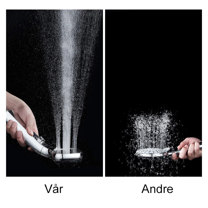 Høytrykks Dusjhode