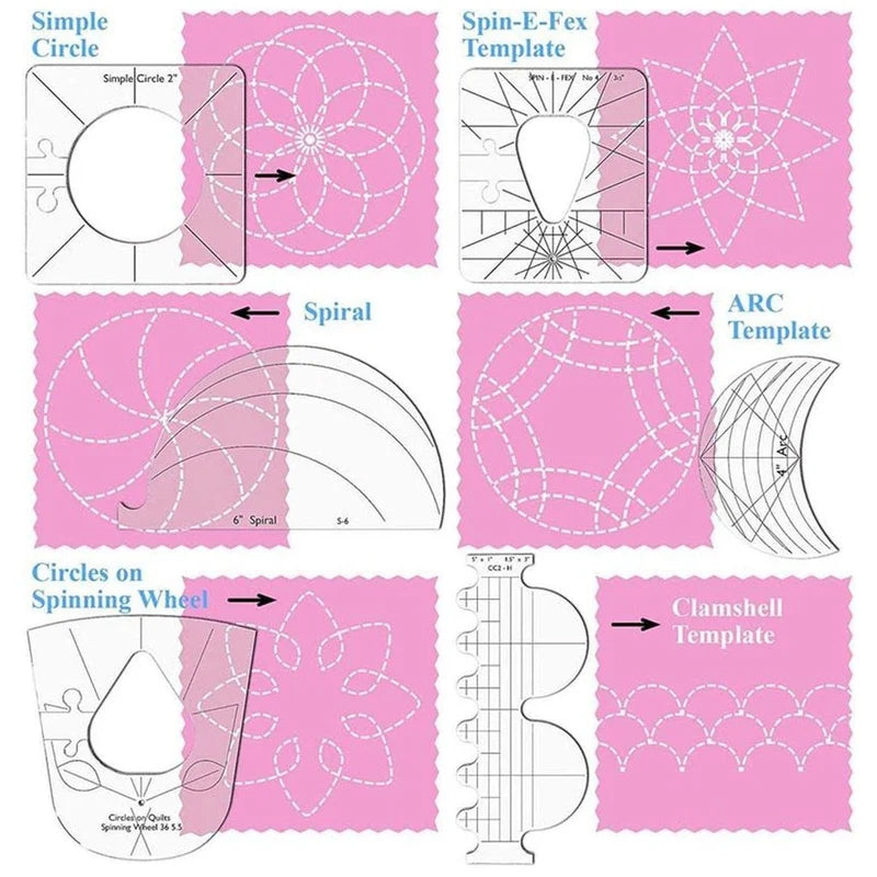 DIY Patchwork Maker Kit