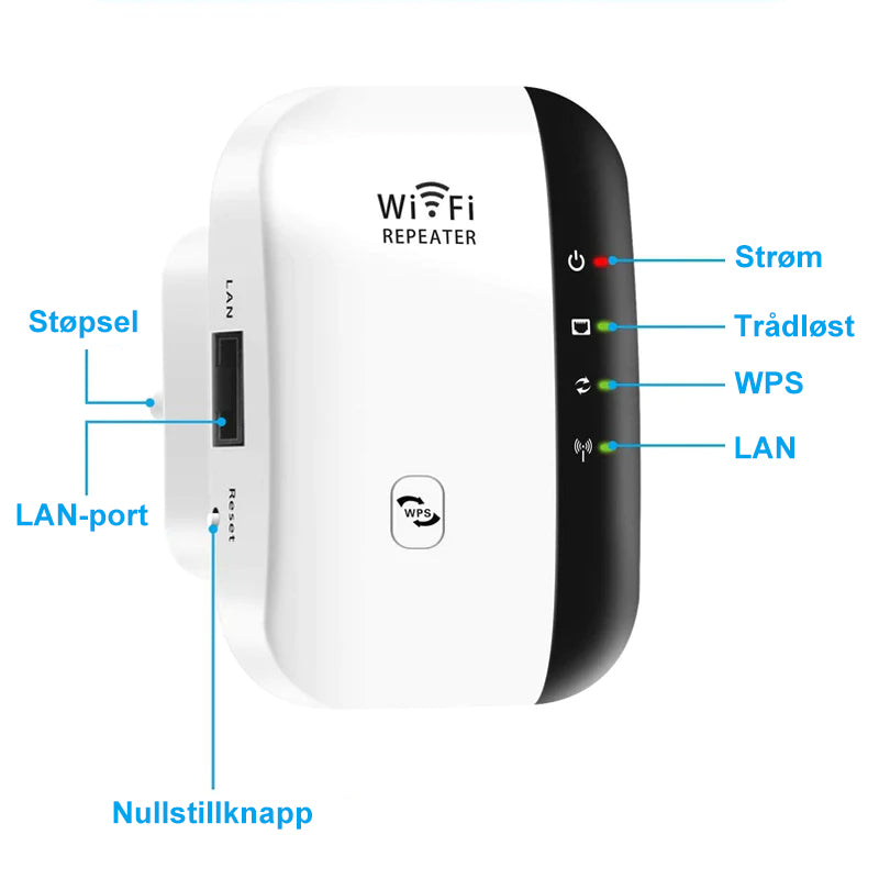 Trådløs WiFi-signalforlenger
