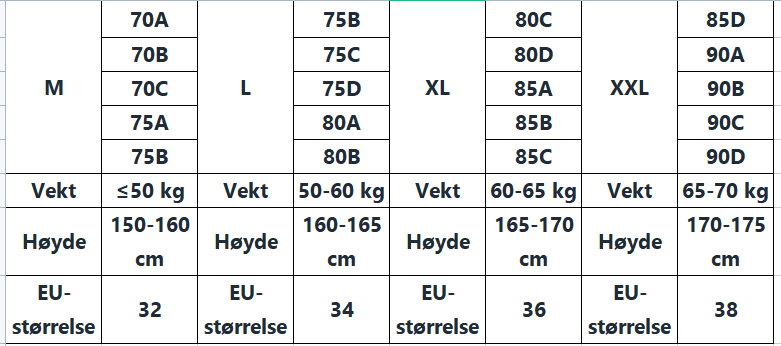 2-i-1 Midje-Bryst BH