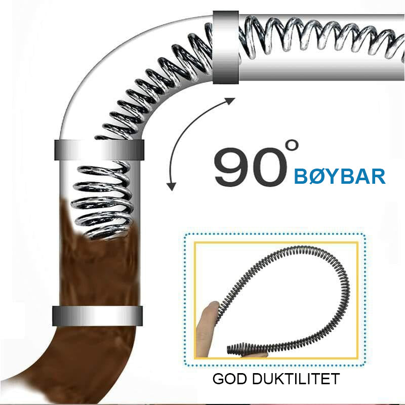 Drenerings fjær med boremaskin kobling