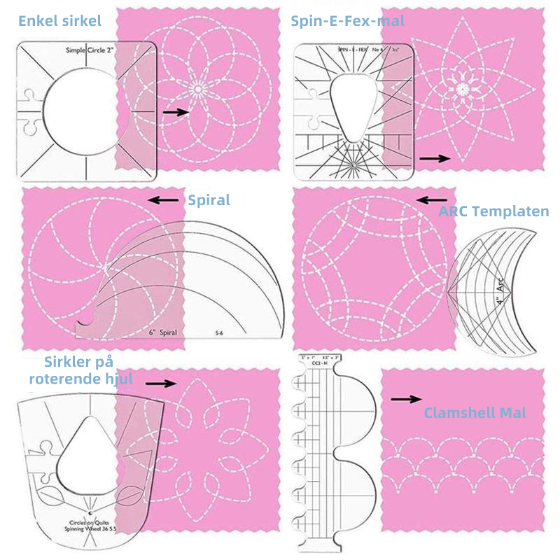 DIY Quilte-malsett