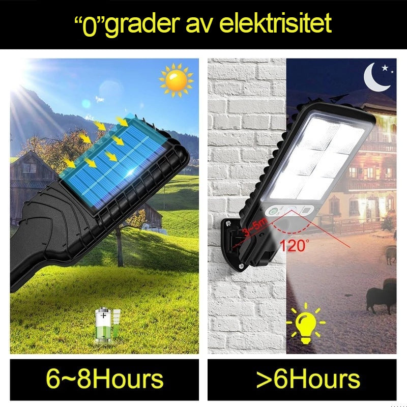 Den ultimate solcelledrevne LED-lampen