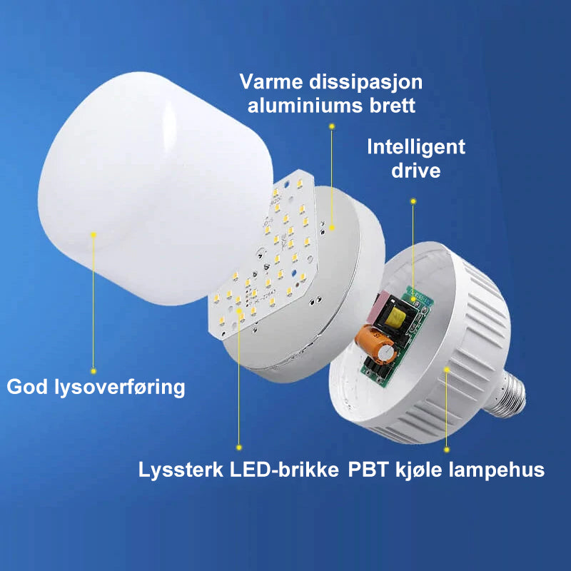 Automatisk LED-lampe med bevegelses sensor