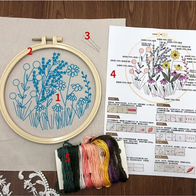 Nybegynners broderibøyle-blomstersett