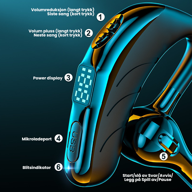 Det nye X13 trådløse Bluetooth-headsettet med strømskjerm
