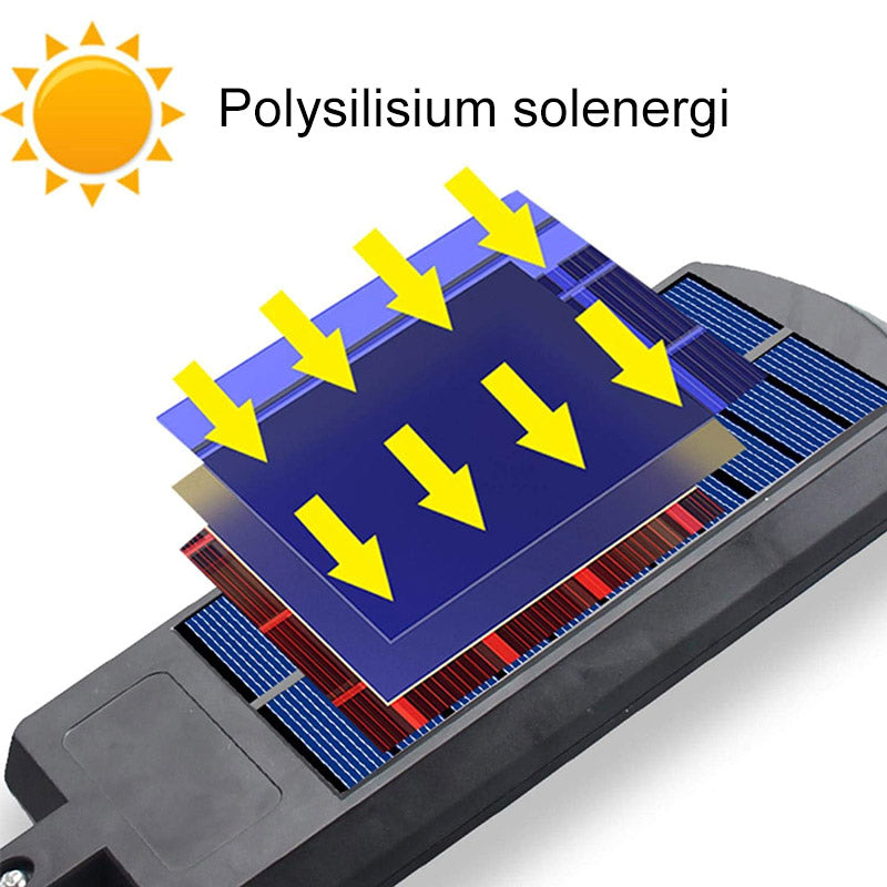 Utendørs Solcelle LED lampe