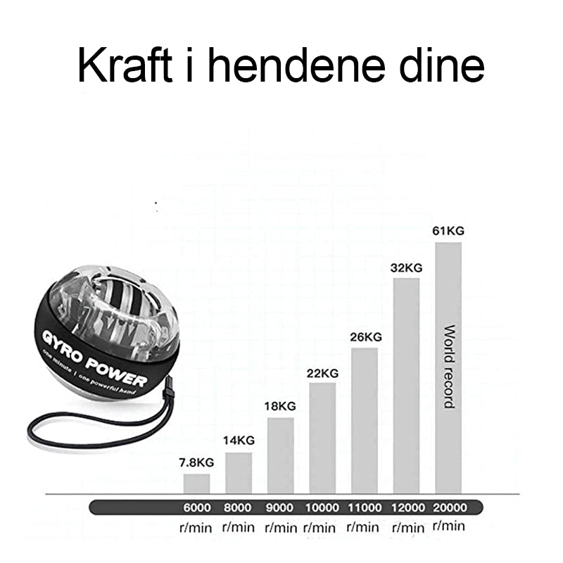 Gyroskopisk håndtrener