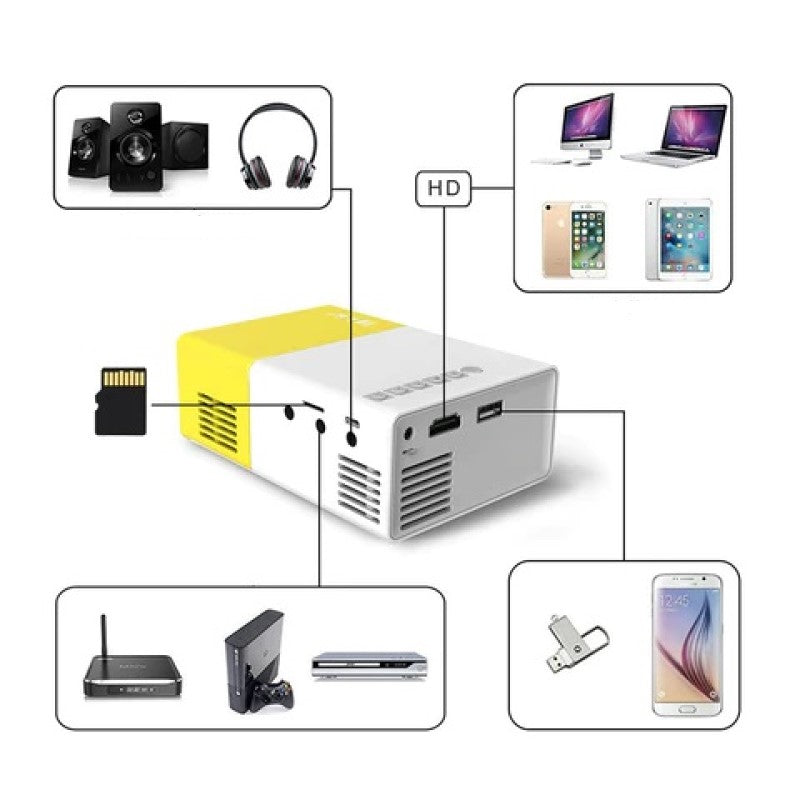 Original HD Protable Pocket Projector Mini Tiny Compact