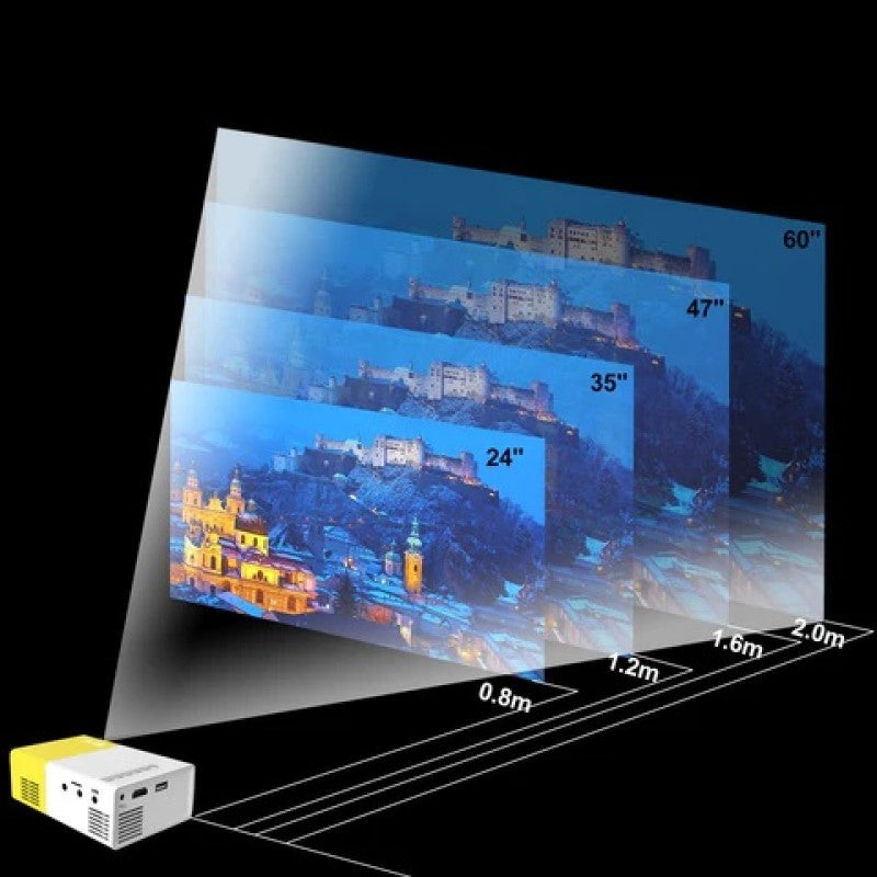 Original HD Protable Pocket Projector Mini Tiny Compact