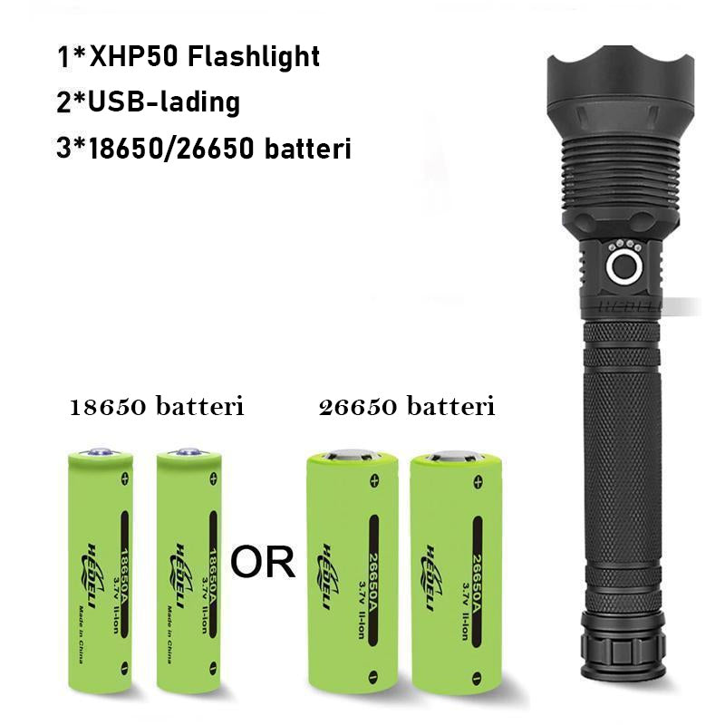 LED Super Bright Flashlight