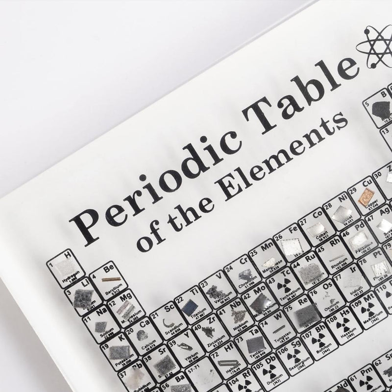 Periodisk bordsvisning med elementer