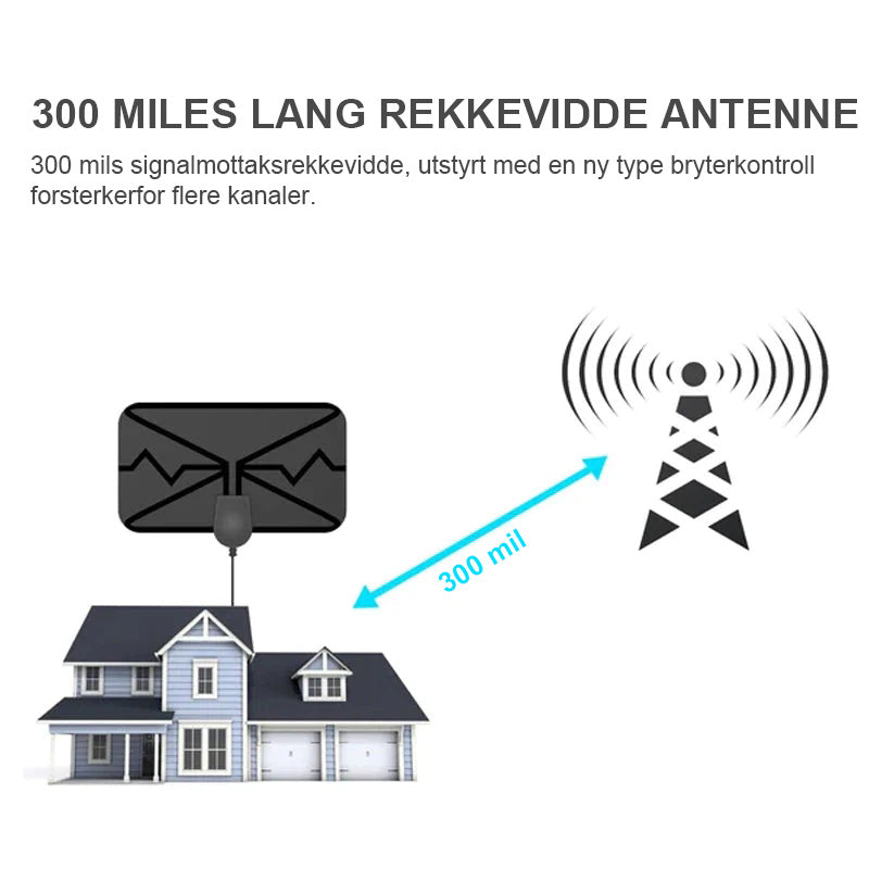 2023-Oppgrader digital HDtv-antenne 4k